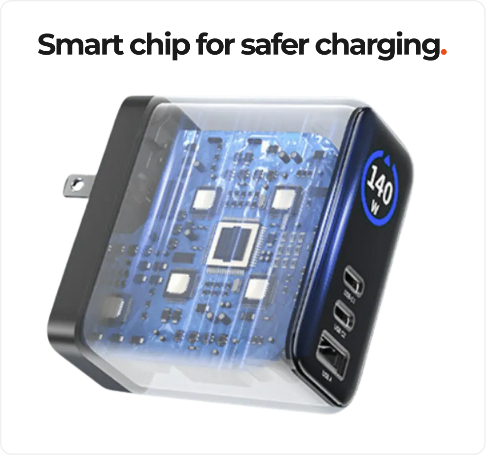 140W Giga GaN Charger - Image 7