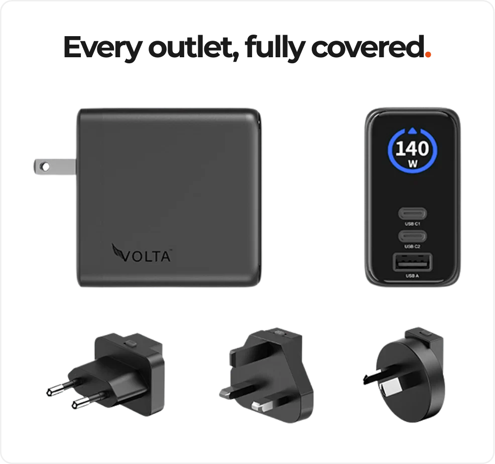 140W Giga GaN Charger - Image 8
