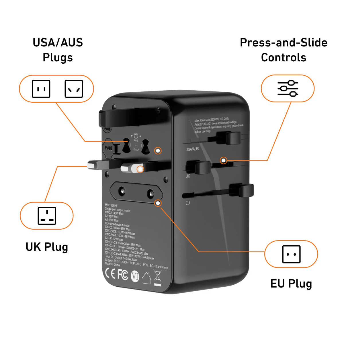 TravelGo 140W Power Adapter - Image 3