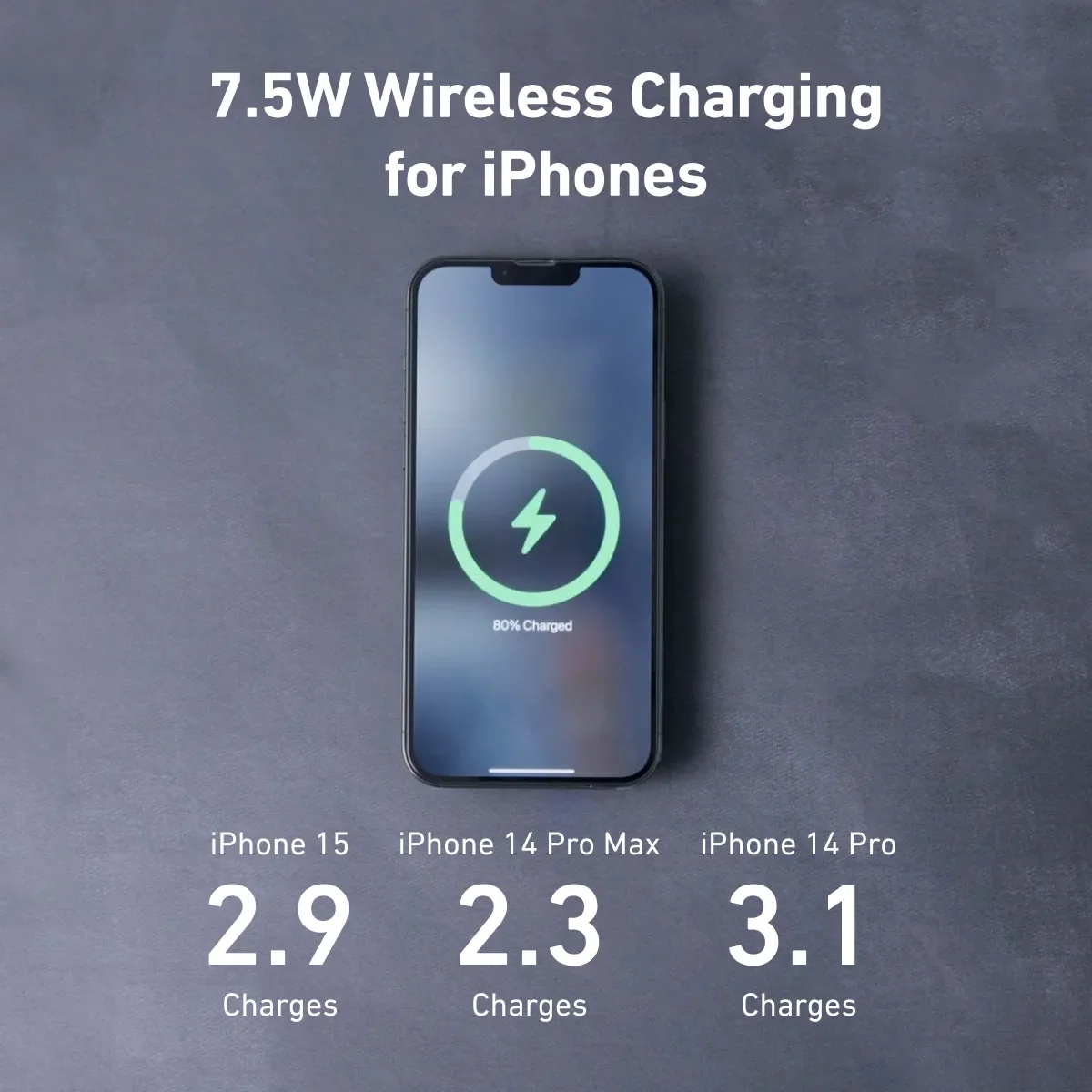 VoltaGo - Magnetic Power Bank (10k mah) - Image 7