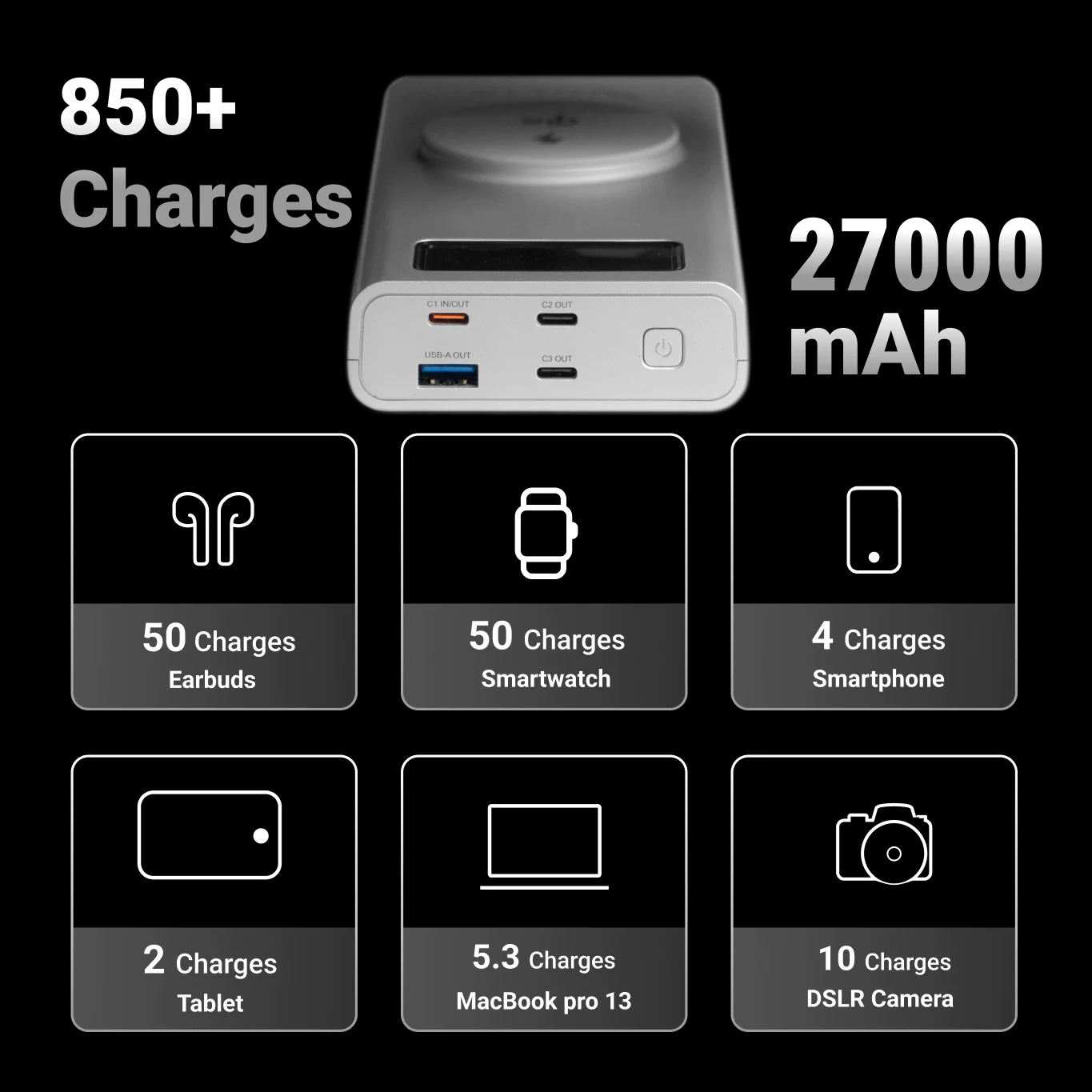 VoltaGo MAX - 27,000 mAh - Image 6
