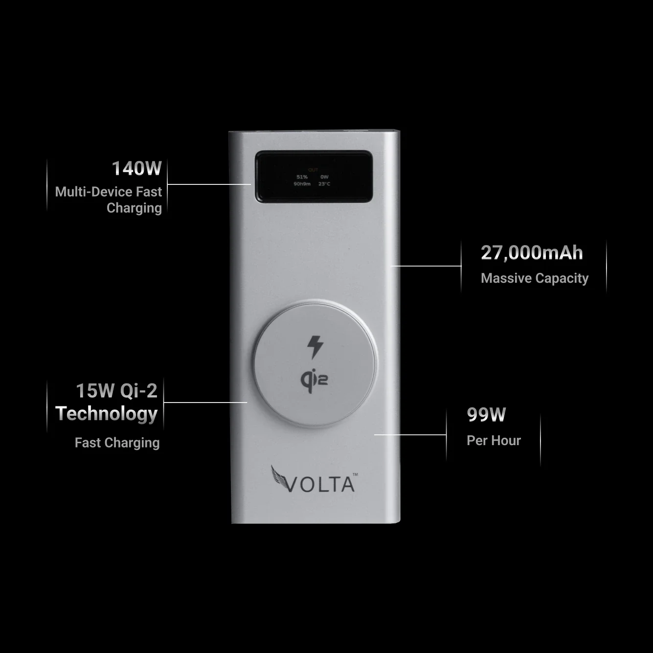 VoltaGo MAX - 27,000 mAh - Image 8